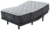 Loft and Madison Firm Ashley-Sleep Innerspring Mattress image